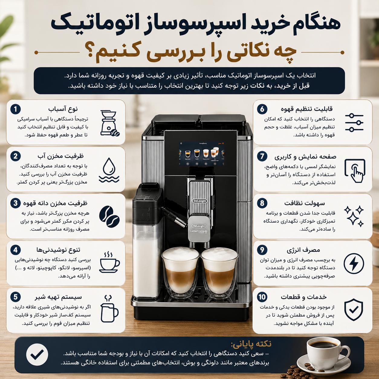 بهترین اسپرسوساز اتوماتیک موجود در بازرگانی تهران کدام است؟