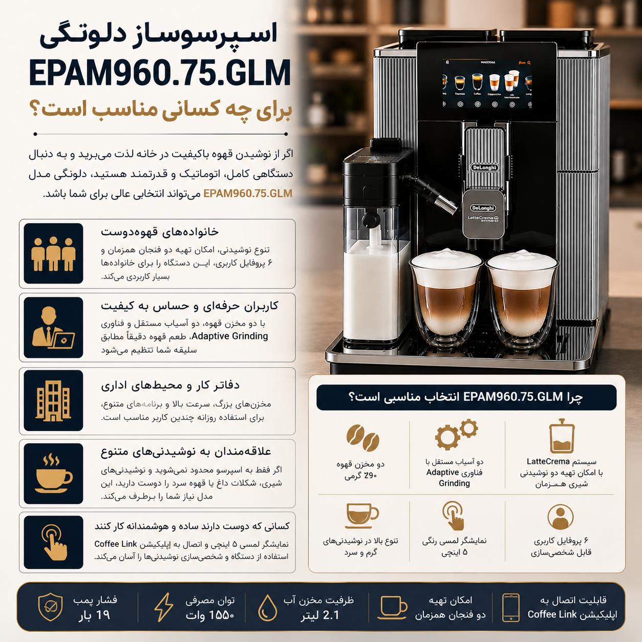 اسپرسوساز اتوماتیک دلونگی EPAM960.75.GLM چه امکاناتی دارد؟