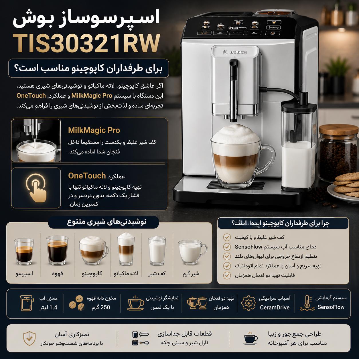 اسپرسوساز اتوماتیک بوش TIS30321RW برای چه کسانی مناسب است؟