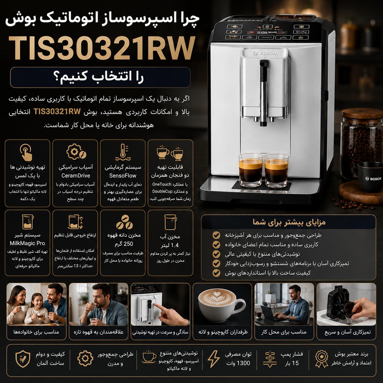اسپرسوساز اتوماتیک بوش TIS30321RW برای چه کسانی مناسب است؟