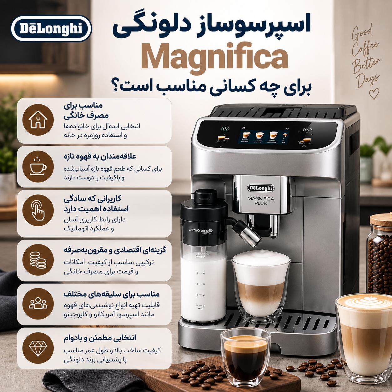 اسپرسوساز اتوماتیک دلونگی؛ کدام مدل برای خانه مناسب‌تر است؟