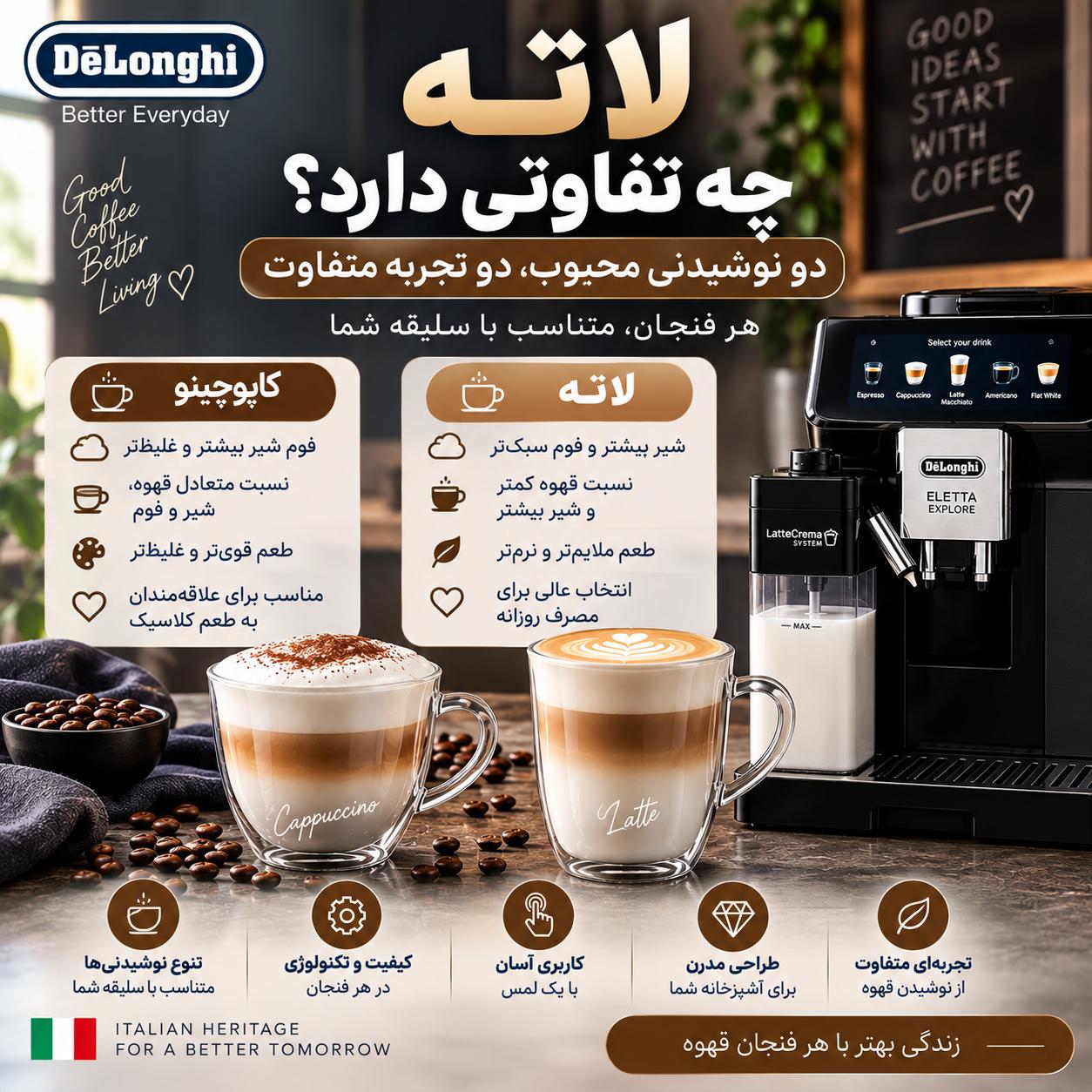 بهترین اسپرسوساز اتوماتیک برای تهیه کاپوچینو و لاته
