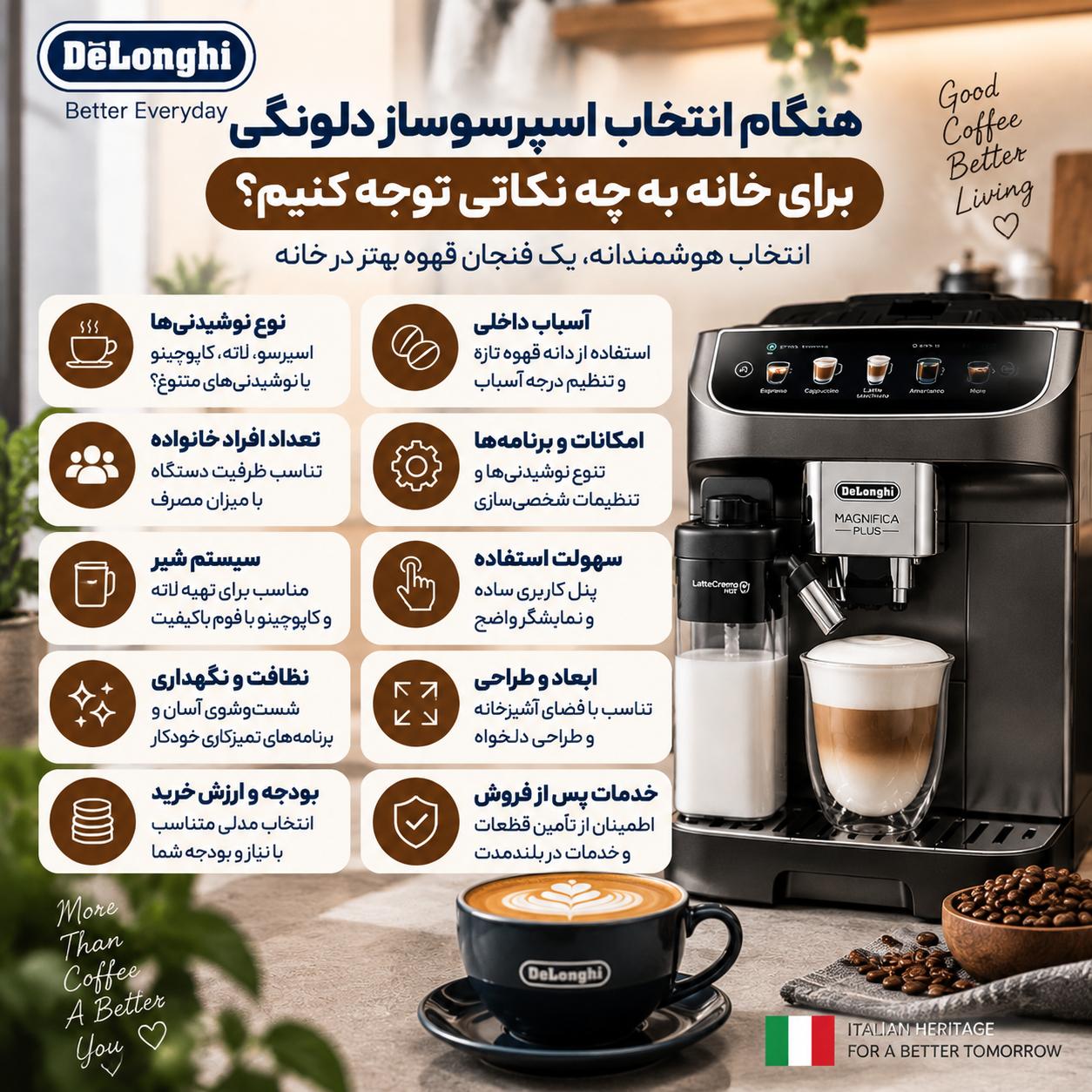 اسپرسوساز اتوماتیک دلونگی؛ کدام مدل برای خانه مناسب‌تر است؟