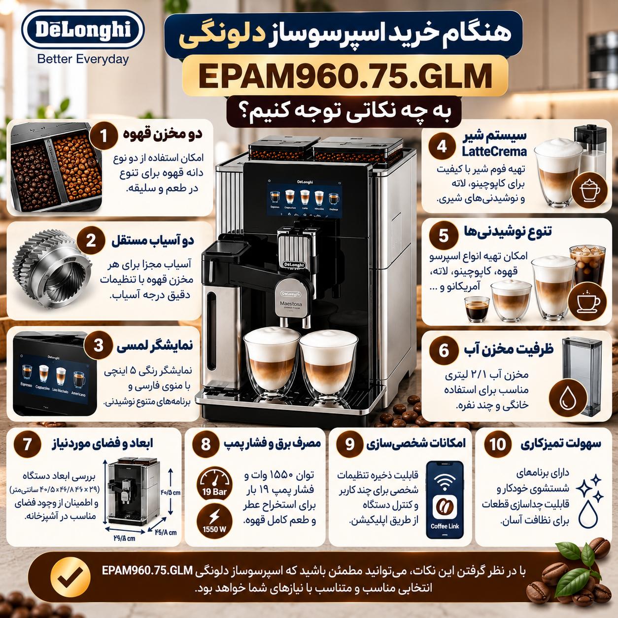 اسپرسوساز اتوماتیک دلونگی EPAM960.75.GLM در مقایسه با مدلهای دیگر
