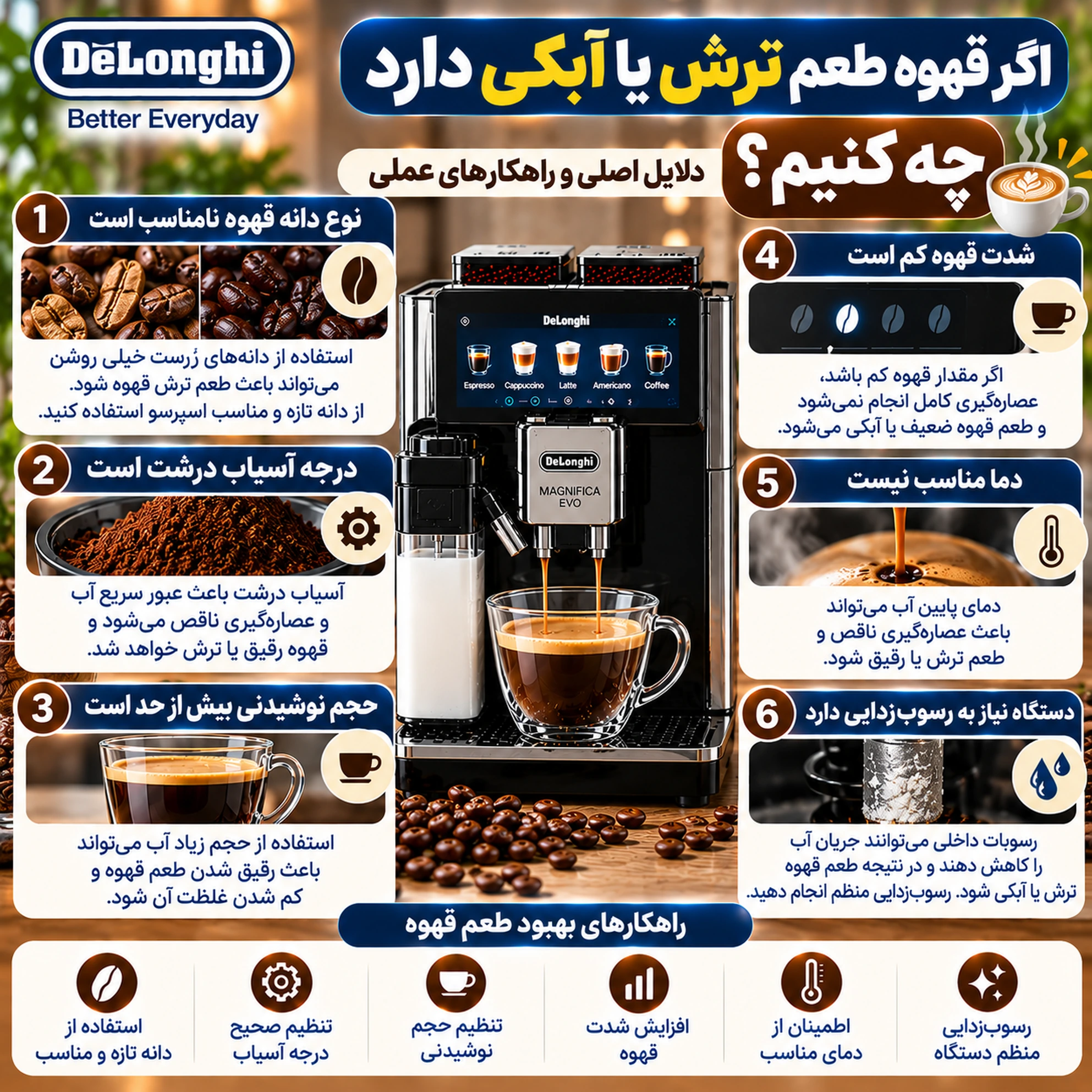 چرا اسپرسوساز دلونگی قهوه را رقیق یا تلخ می‌کند؟