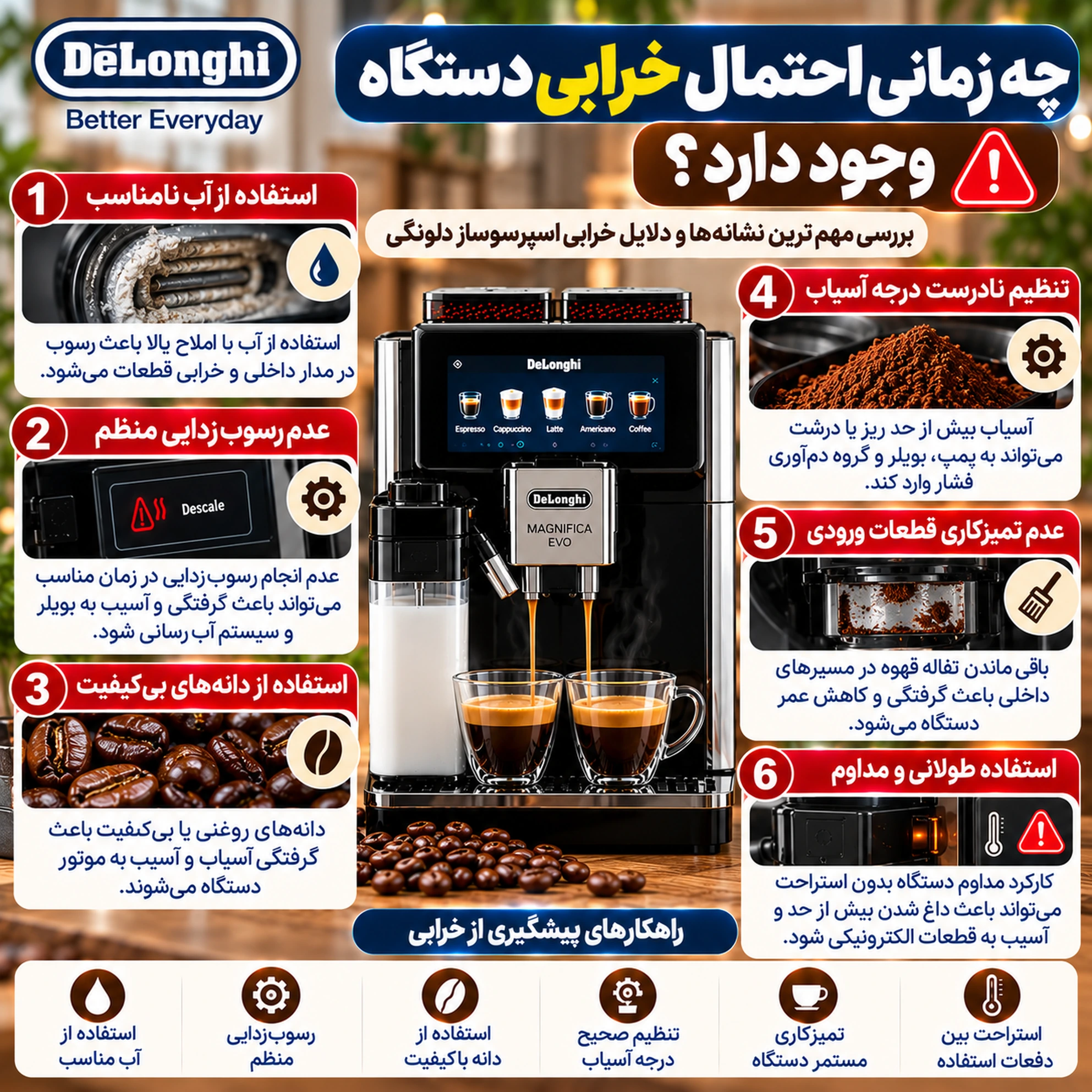 چرا اسپرسوساز دلونگی قهوه را رقیق یا تلخ می‌کند؟